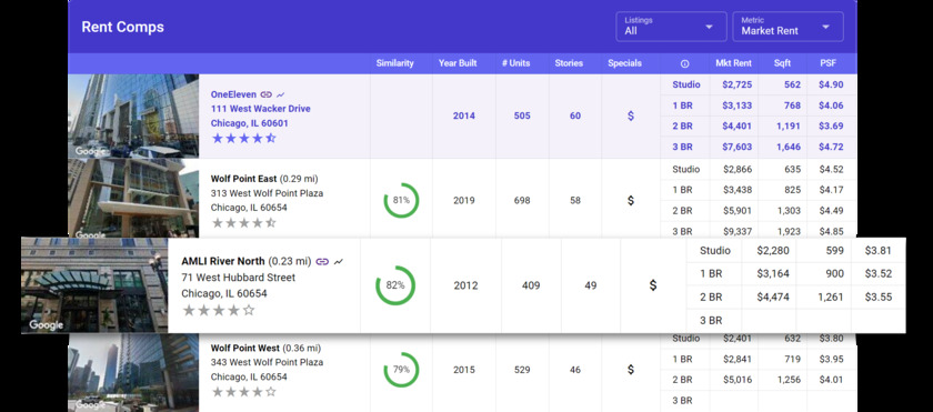 HelloData.ai Landing Page