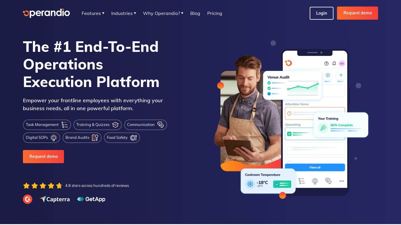 Operandio Landing page