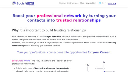 SocialChart Online image