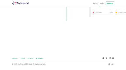 SwiftRank SEO suite image