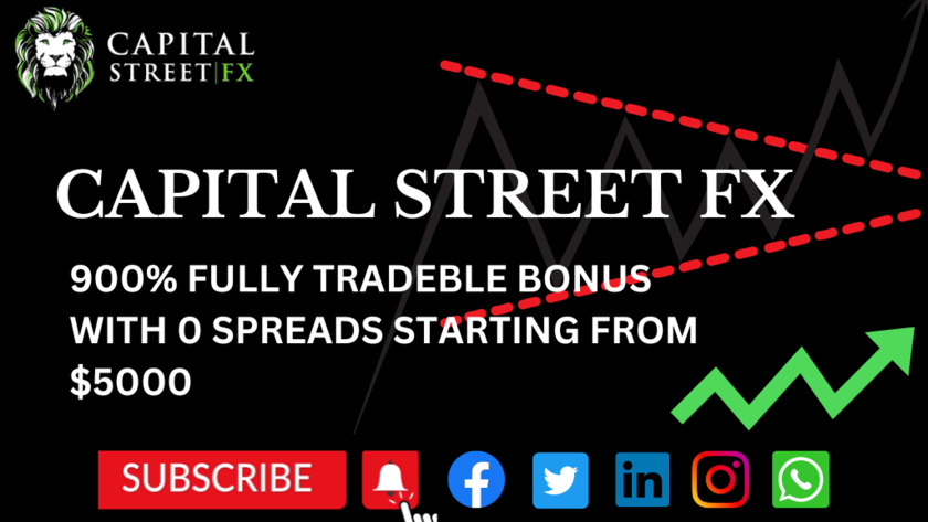 Capital Street FX Landing Page