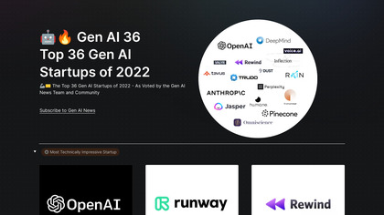 Gen AI 36 image