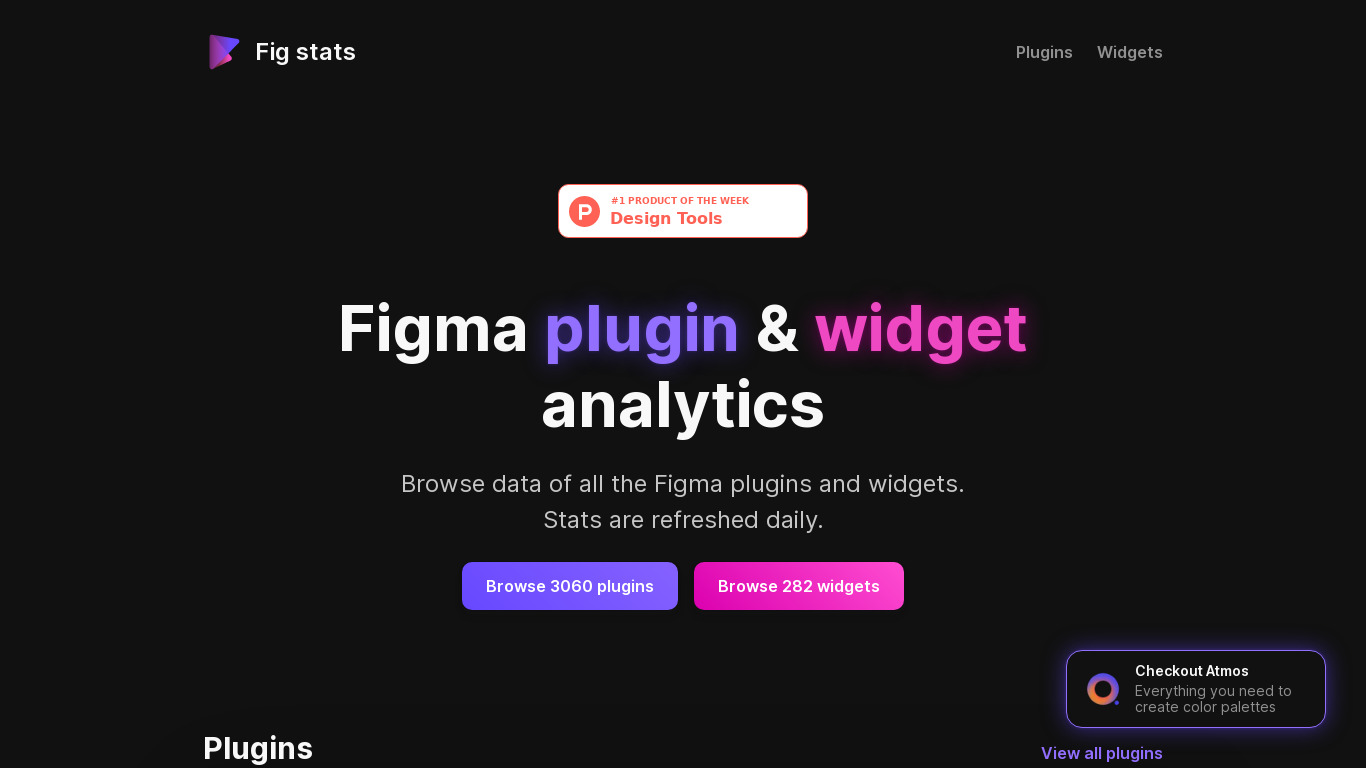 Fig Stats Landing page