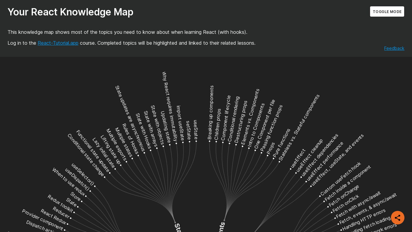 React Knowledge Map Landing page