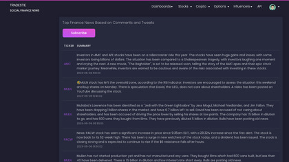 GPT3 Based Social Finance News image