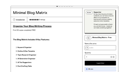 Bloggers Matrix image