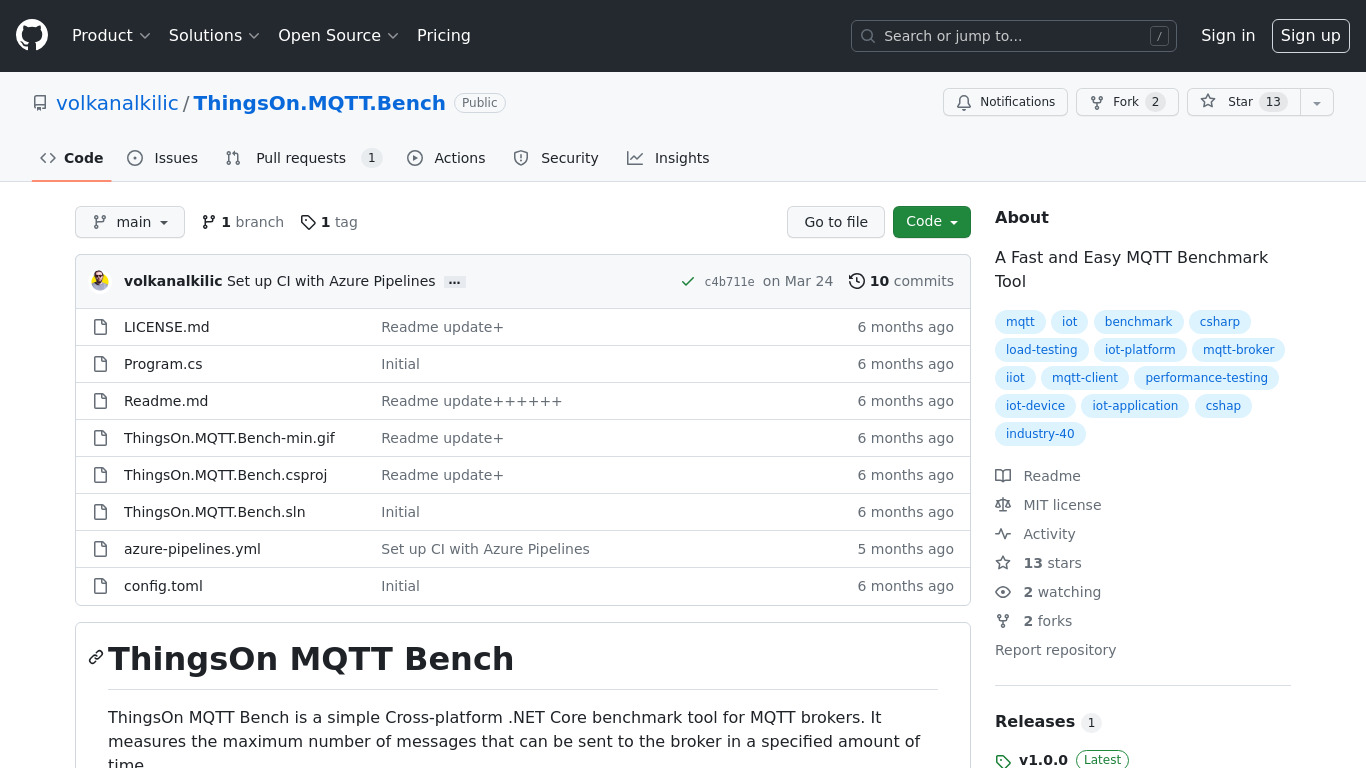 ThingsOn MQTT Bench Landing page