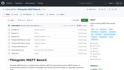 ThingsOn MQTT Bench image