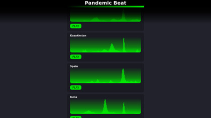 Pandemic Beat image
