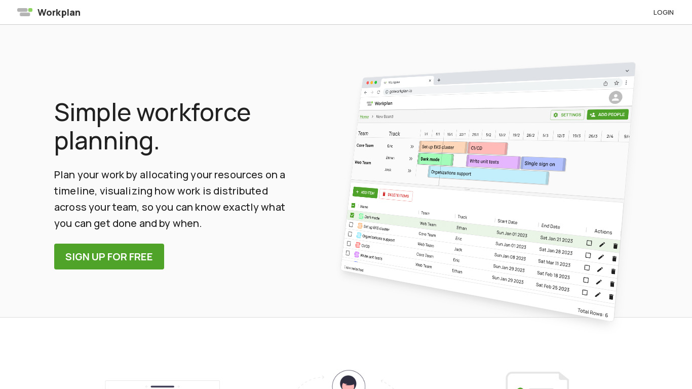 Workplan Landing page