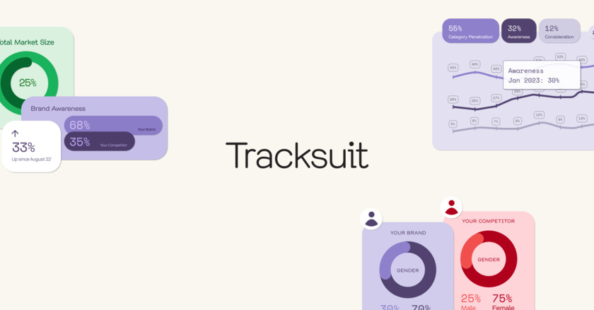 Tracksuit Landing Page