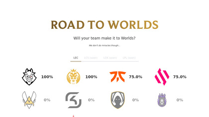 Road to Worlds image