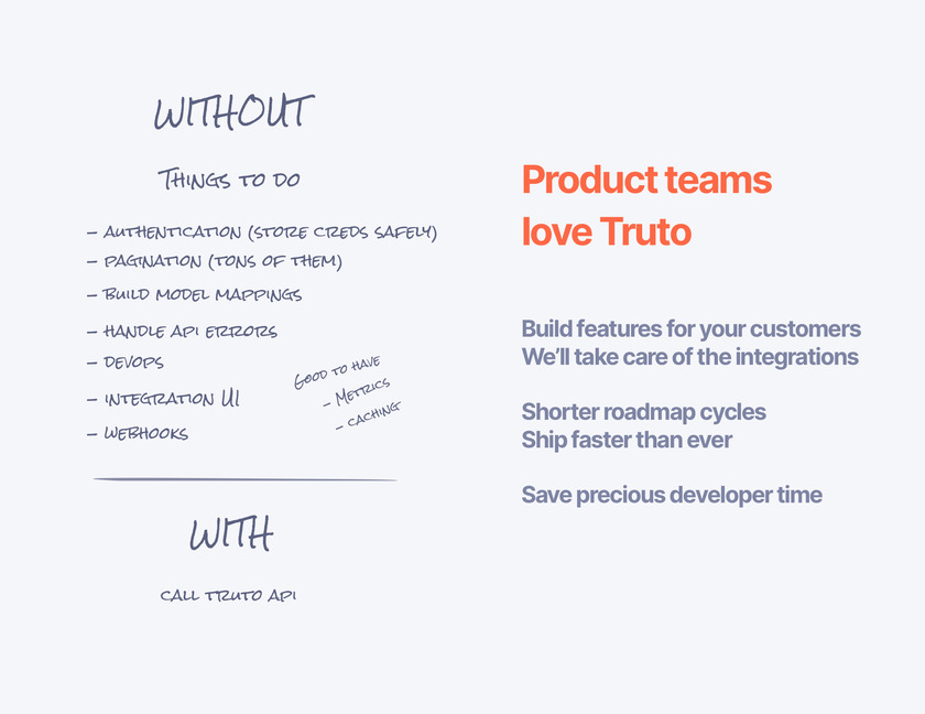 Truto.one Landing Page