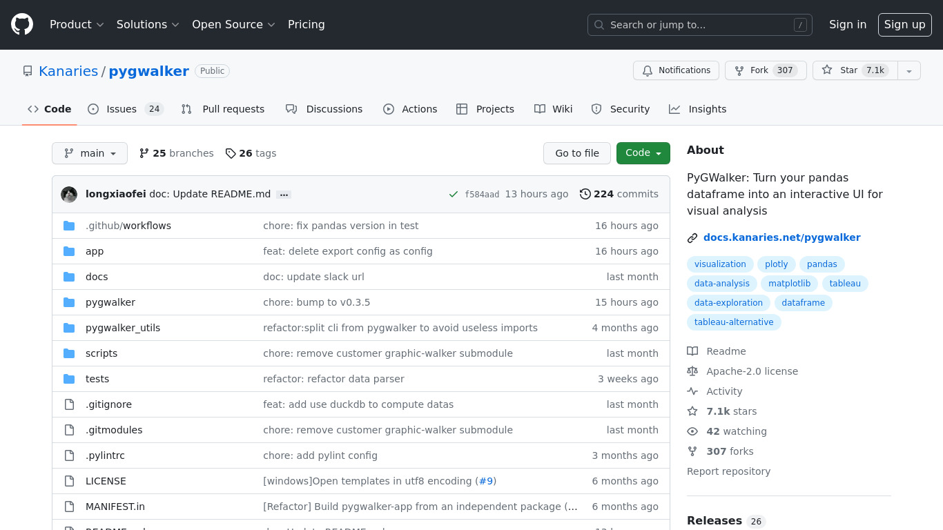 PyGWalker Landing page