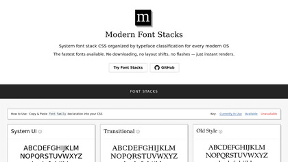 Modern Font Stacks image