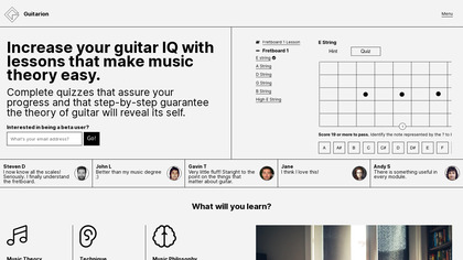 Guitarion image