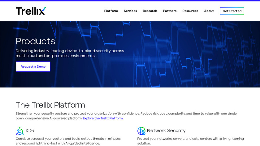 Trellix Landing Page