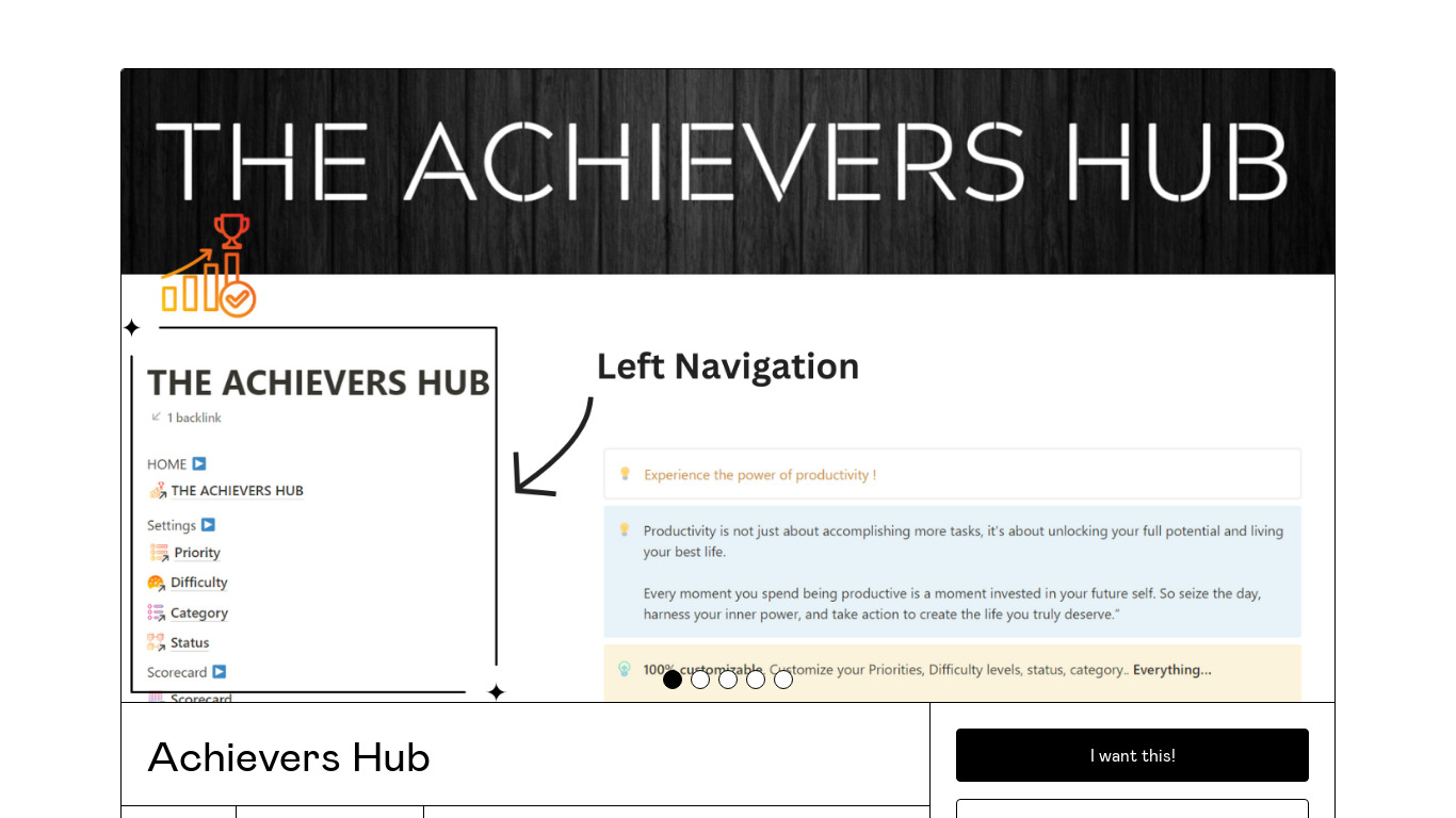 Achievers Hub Landing page
