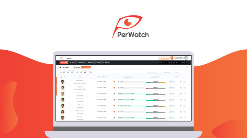 Perwatch Landing Page
