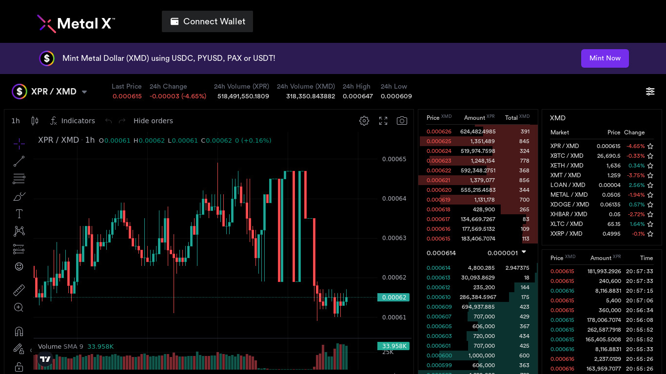 Proton DEX Landing page