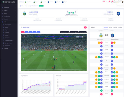 KoraStats screenshot