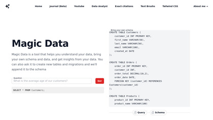 Magic SQL image