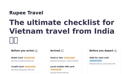 Rupee Travel image