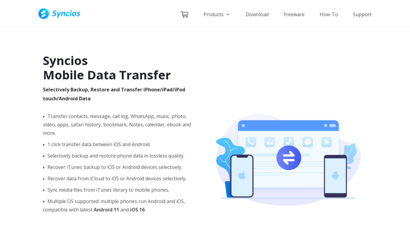 SynciOS Data Transfer Landing Page