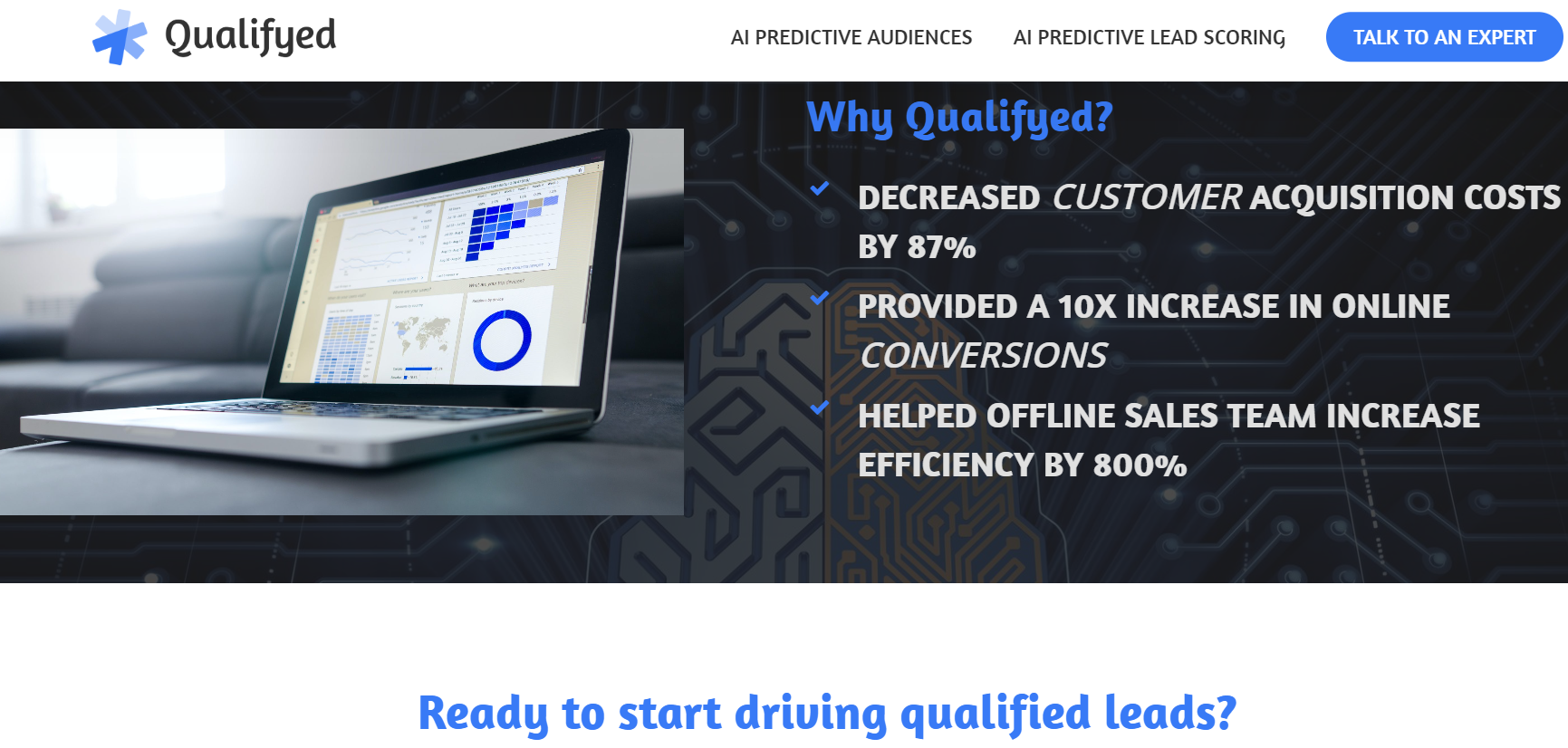 Qualifyed.ai Landing page