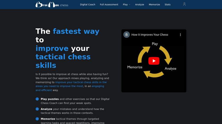 BraiMax Chess Landing Page