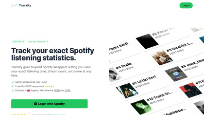 Trackify for Spotify image
