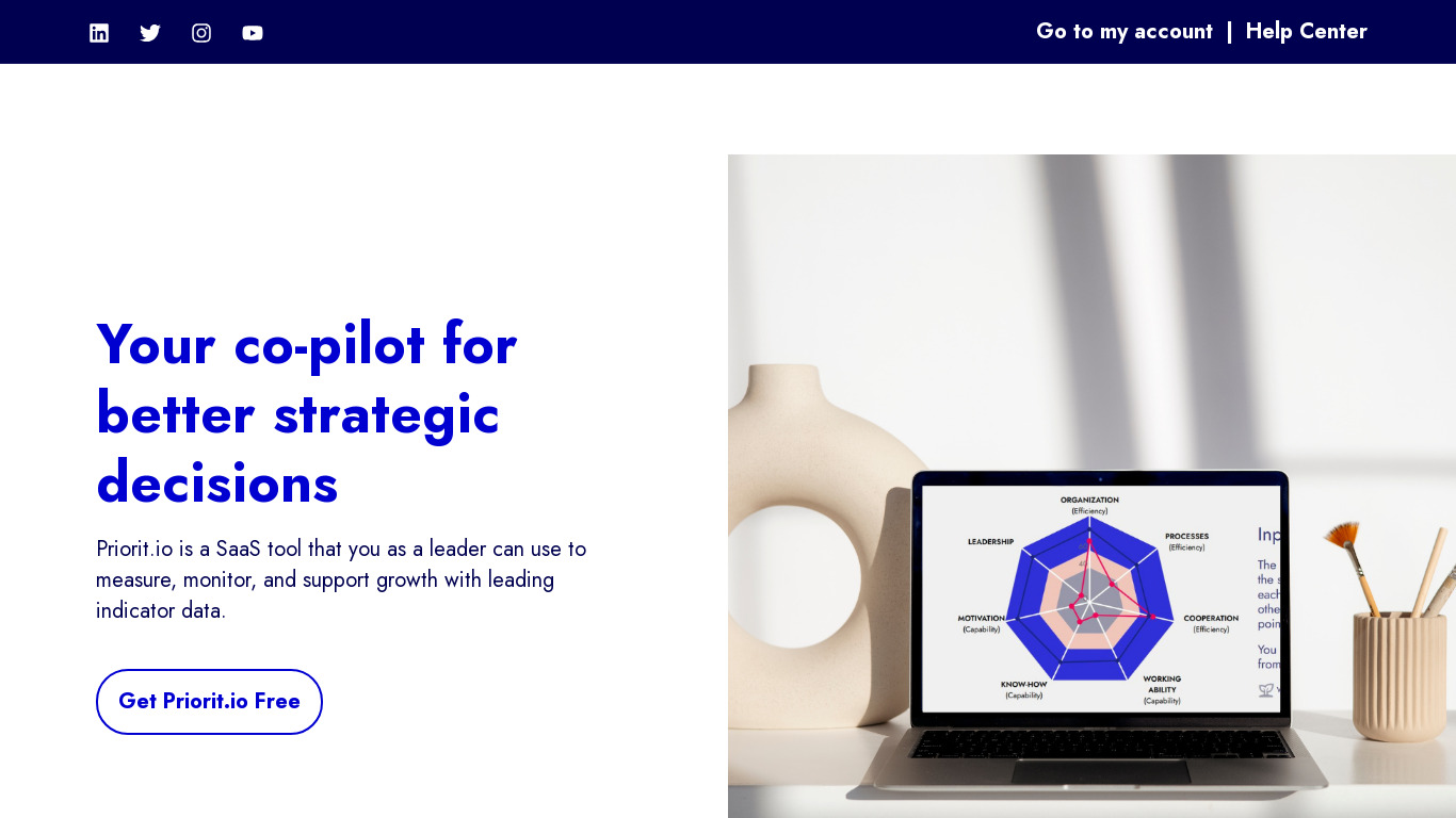 Priorit.io Landing page