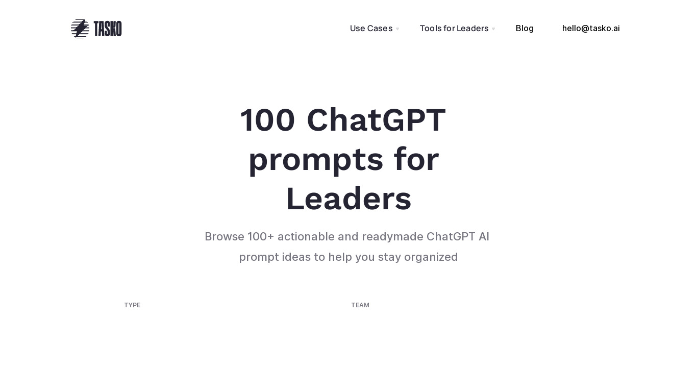 100 ChatGPT prompts for Leaders Landing page