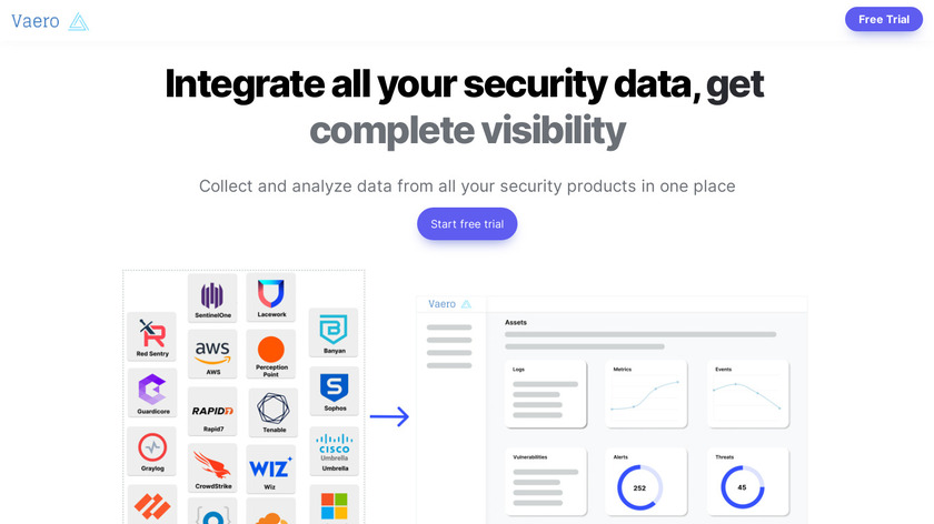 Vaero Landing Page