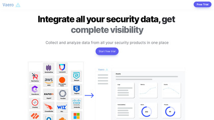 Vaero image