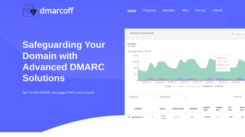 DMARCOFF Landing Page