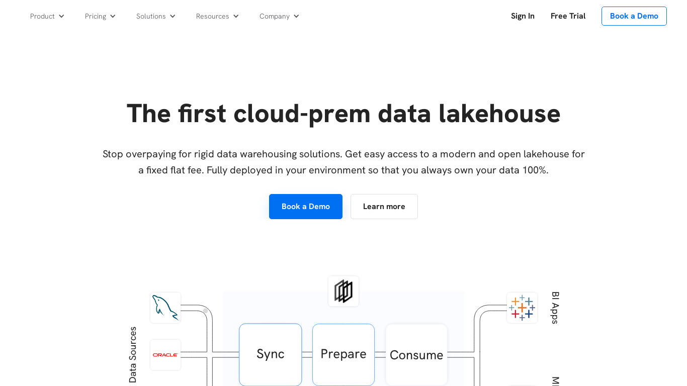 IOMETE Landing page