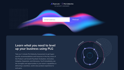 The PLG Maturity Assessment image