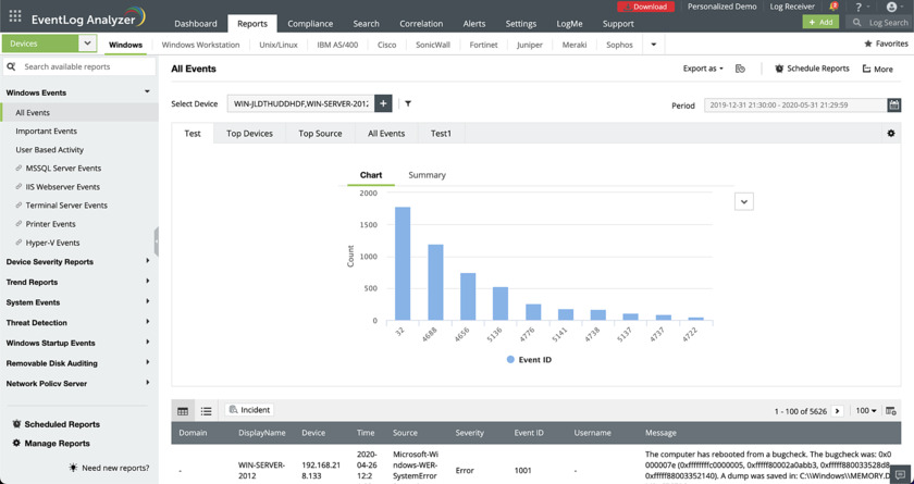 ManageeEngine EventLog Analyzer MSSP Landing Page