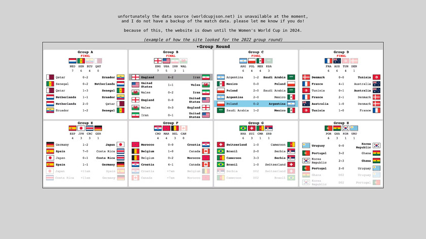 Interactive World Cup Standings Landing Page