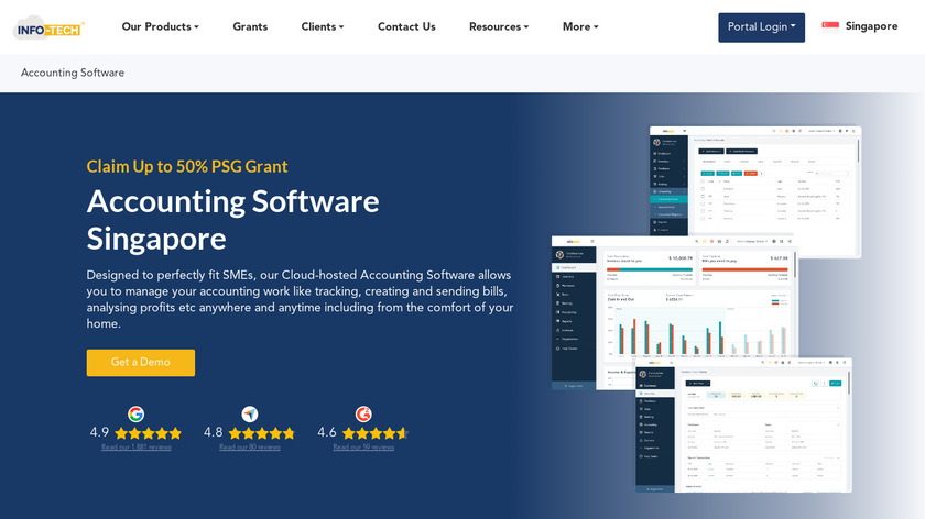 Accounting Software Singapore | Info-Tech Landing Page
