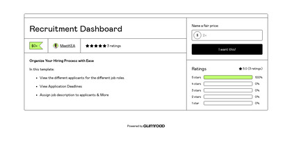 Recruitment Dashboard image