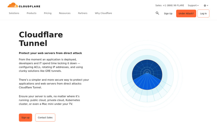 Cloudflare Tunnel Landing Page