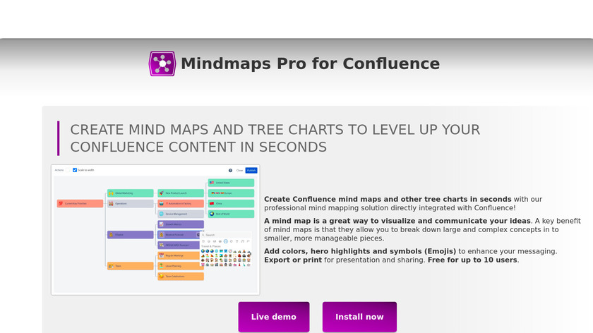 Emergence Mindmaps Pro for Confluence Landing Page