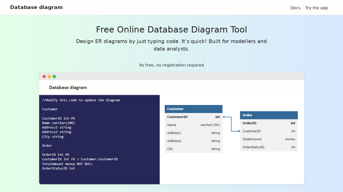 Database diagram Landing page