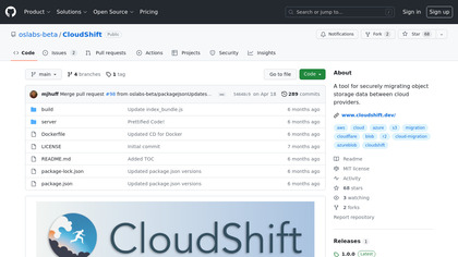 CloudShift image