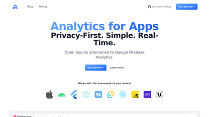 Aptabase image