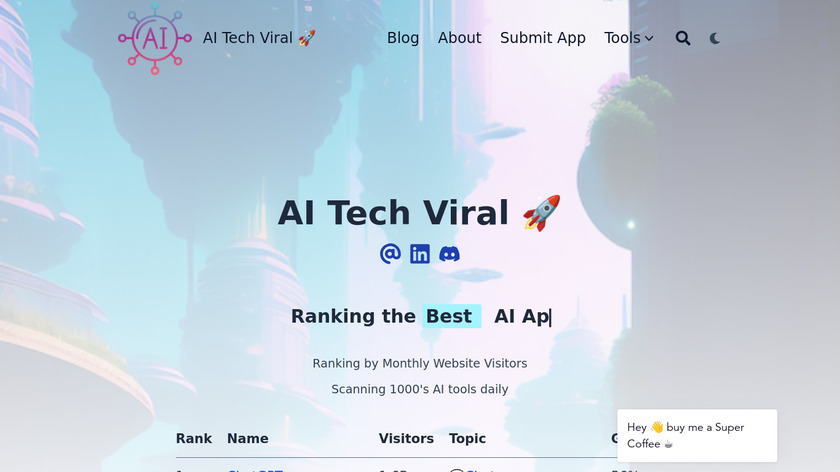 AI Tech Viral Landing Page