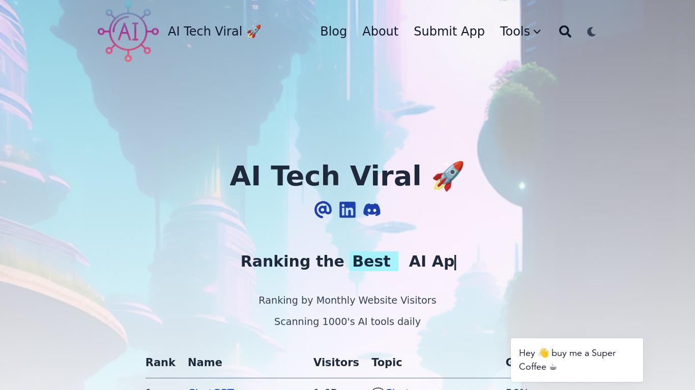 AI Tech Viral Landing page