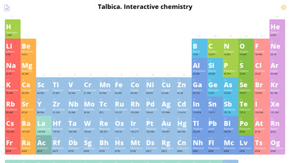 Talbica 3: Chemistry tools image
